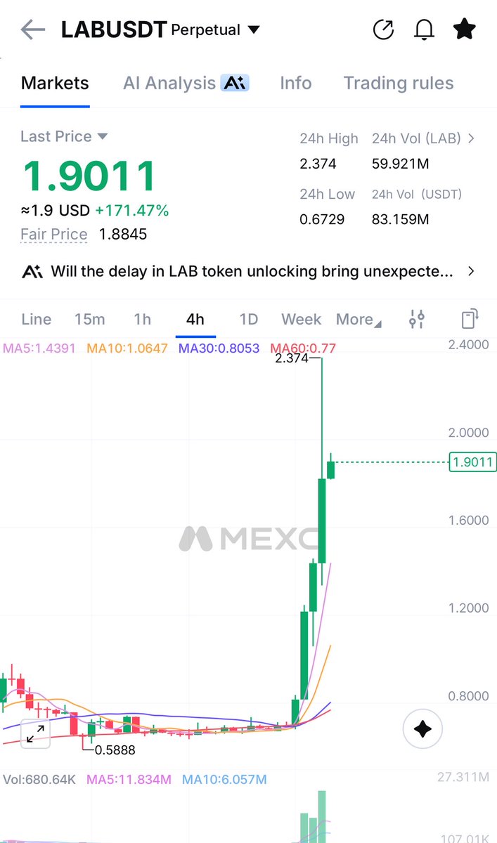 Raff_Raff_sol's tweet photo. $LAB Unstoppable, have you already forgotten $RAVE and $SIREN ? https://t.co/BYmt0d4cwj