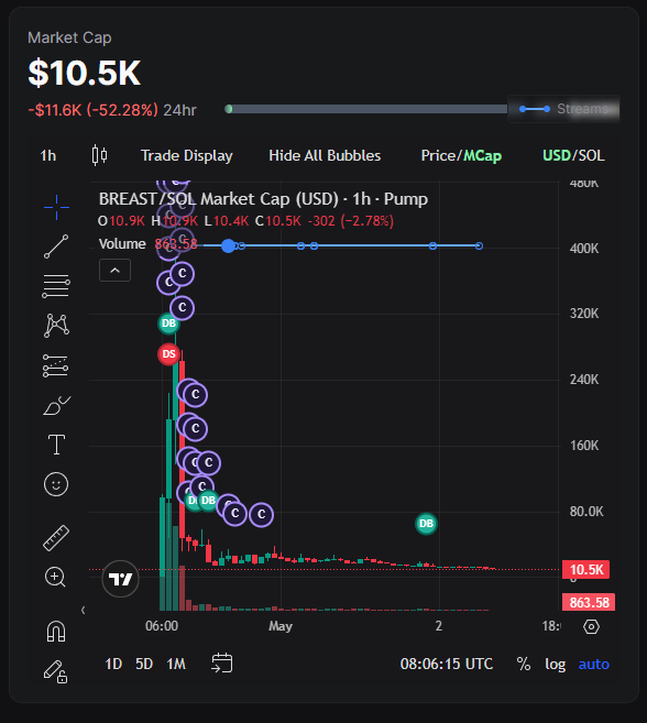 Nova tweet media