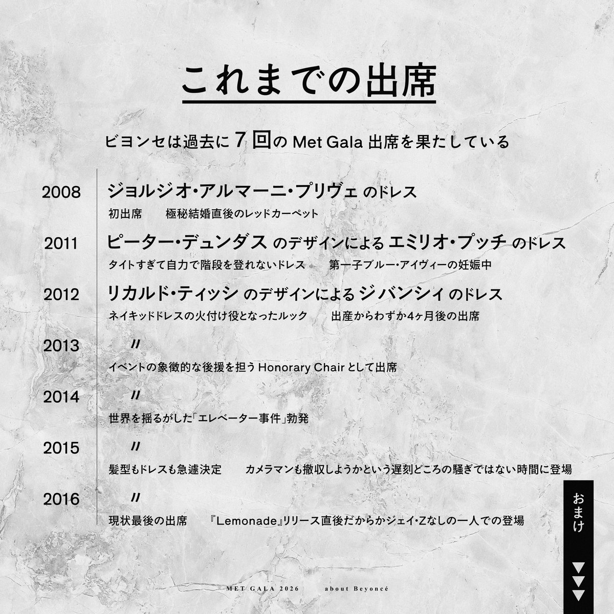 about Beyoncé | ビヨンセについて tweet media