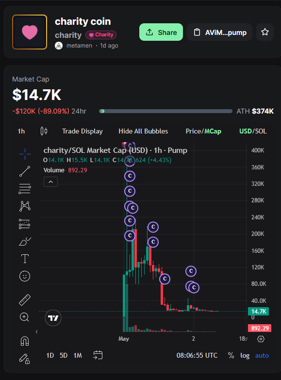 Nova tweet media