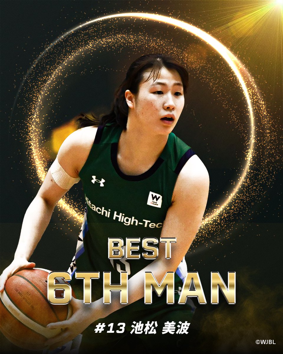 CougarsHightech's tweet photo. 🏆Wリーグ アウォード受賞🏆
日立ハイテククーガーズから
No.13 池松美波 がWリーグ フューチャー レギュラーシーズンBEST 6TH MANを受賞💚✨
たくさんのご声援ありがとうございました🙇♀️
#Wリーグ
#女子バスケ
#日立ハイテククーガーズ
#OneTeamOnePride https://t.co/ahw1fdffgU