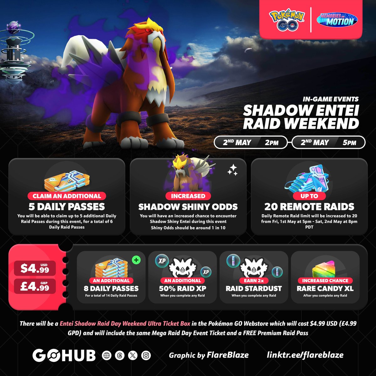 Pokémon GO Hub tweet media