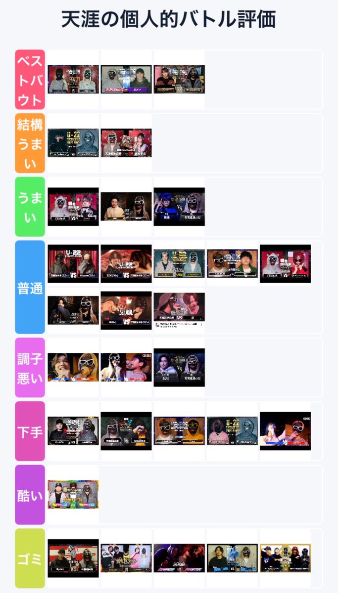 SORAnoKANA * tweet media