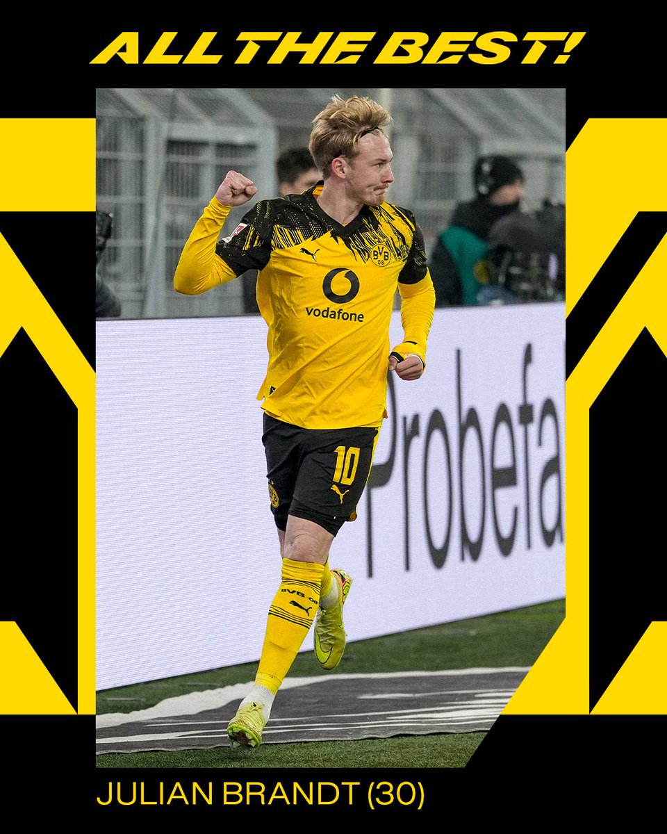 🥳 Zum 30. Geburtstag nur das Beste, Julian Brandt! 🎉