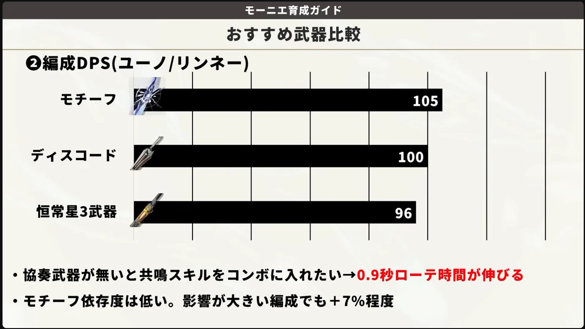 せんネキニキ‎(ت) tweet media