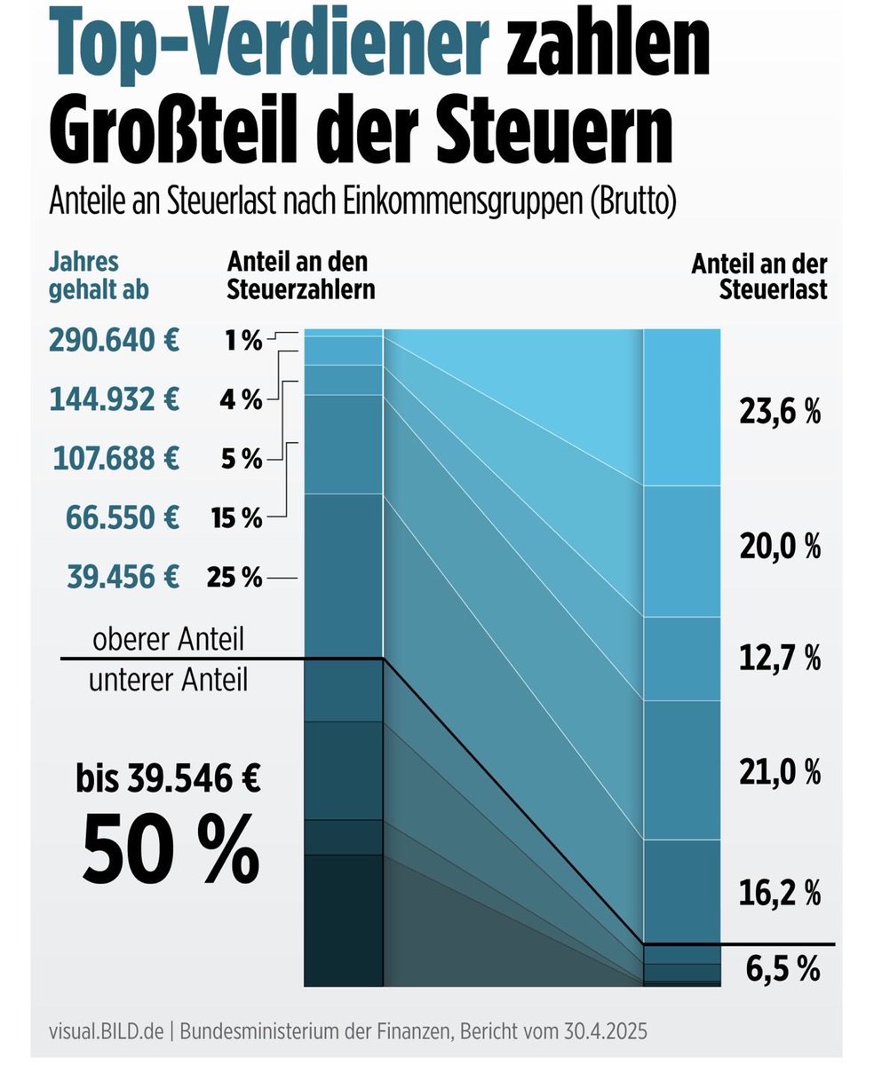 Alexander Steffen tweet media