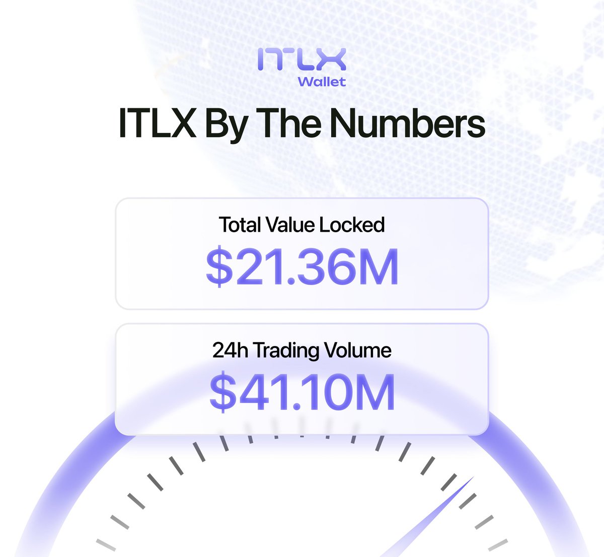 VyxCrypto629's tweet photo. 🔥Update

In upcoming updates, vITLG holders will be eligible to receive a portion of transaction fees from the total performance of the ITLX DeFi super wallet.

This also means that simply holding vITLG over time can generate a passive income stream for you based on ITLX's performance.

The more vITLG you hold, the higher your chances of receiving income through ITLX transaction fees.

#Interlink #ITL #ITLG