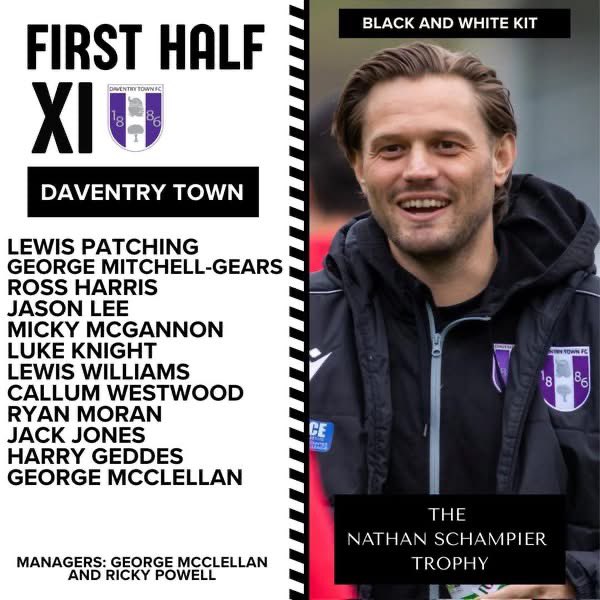 Daventry Town FC tweet media