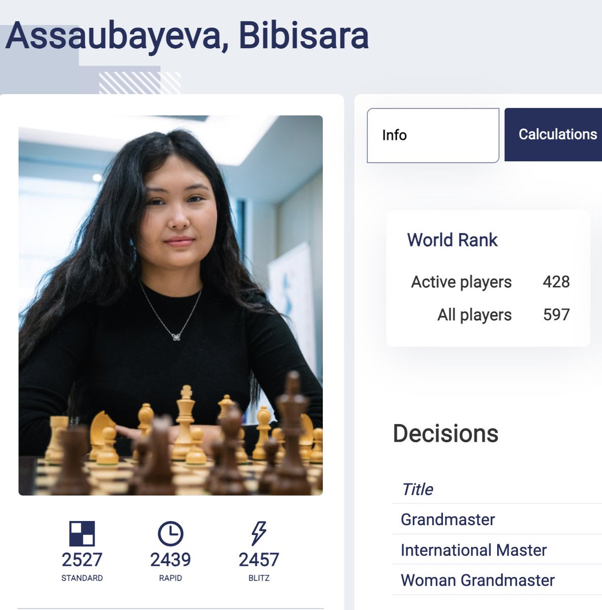 Women's Chess Coverage tweet media