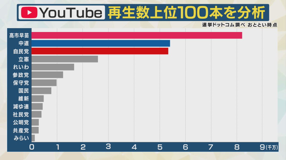 🦅¿¿ƎꓶꓨⱯƎ⛩️スマホ復活 tweet media