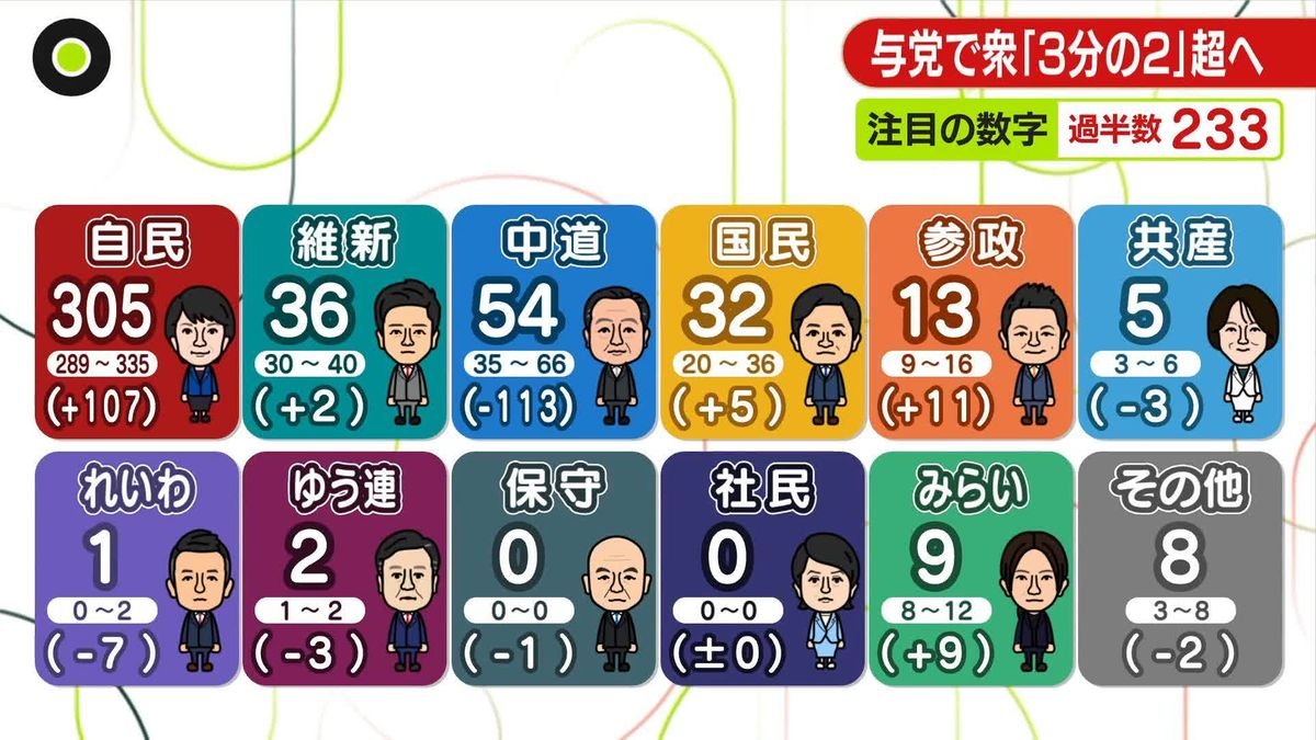 🦅¿¿ƎꓶꓨⱯƎ⛩️スマホ復活 tweet media