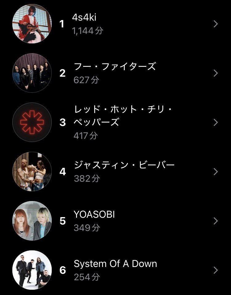 ˖⁺‧₊˚✦ツ tweet media