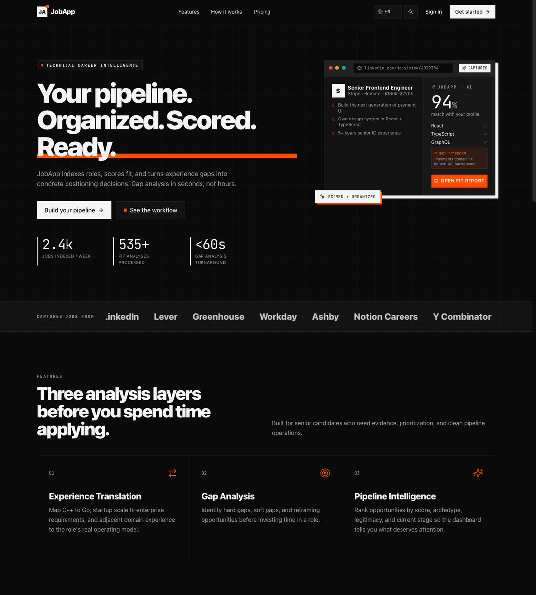 JobApp tweet media