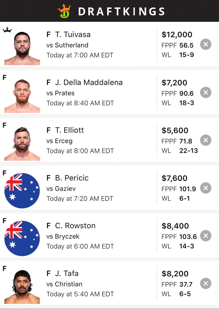 rocketlotto100's tweet image. @JohnnyKpicks UFC 5/2 DraftKings Lineup!

Have a great Saturday everyone!

My referral link 
DraftKings.com/r/playnasty99

Tip jar if you win!
tr.ee/Q_d5FFRCvM

Like always, play responsibly! 🥊 💰

#RocketLotto #ufc #gamblingx #dfs #draftkings  #sportsbetting #props