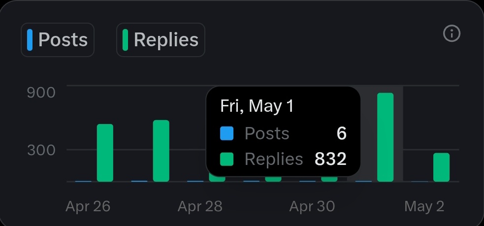 𝗔𝗸𝘂 tweet media