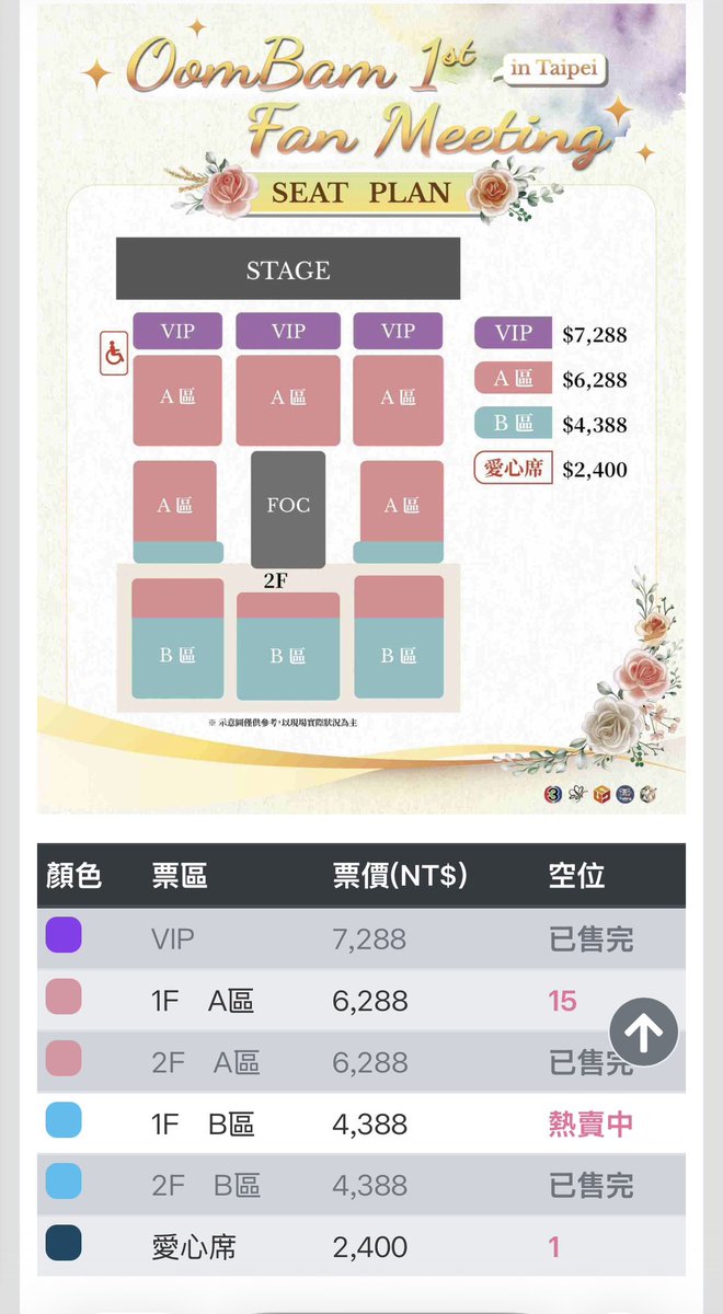 บัตรมีตไต้หวันเหลือแค่ 48 ที่นั่งเอง (อิงจากในเว็บ) ก็จะ sold out แล้ว ถือว่าเริ่ดเลยแหละสำหรับคู่ใหม่ที่ซีรีส์เพิ่งออนได้แค่ 2 ตอน ไม่คิดไม่ฝัน ฐานแฟนโผล่มาจากไหนไม่มีใครรู้ คลื่นใต้น้ำสุดๆ #อุ้มแบม เก่งมากกก พูมใจ👏🏻 

OOMBAM FULFILL EP2
#รักเติมเต็มEP2 #oombam