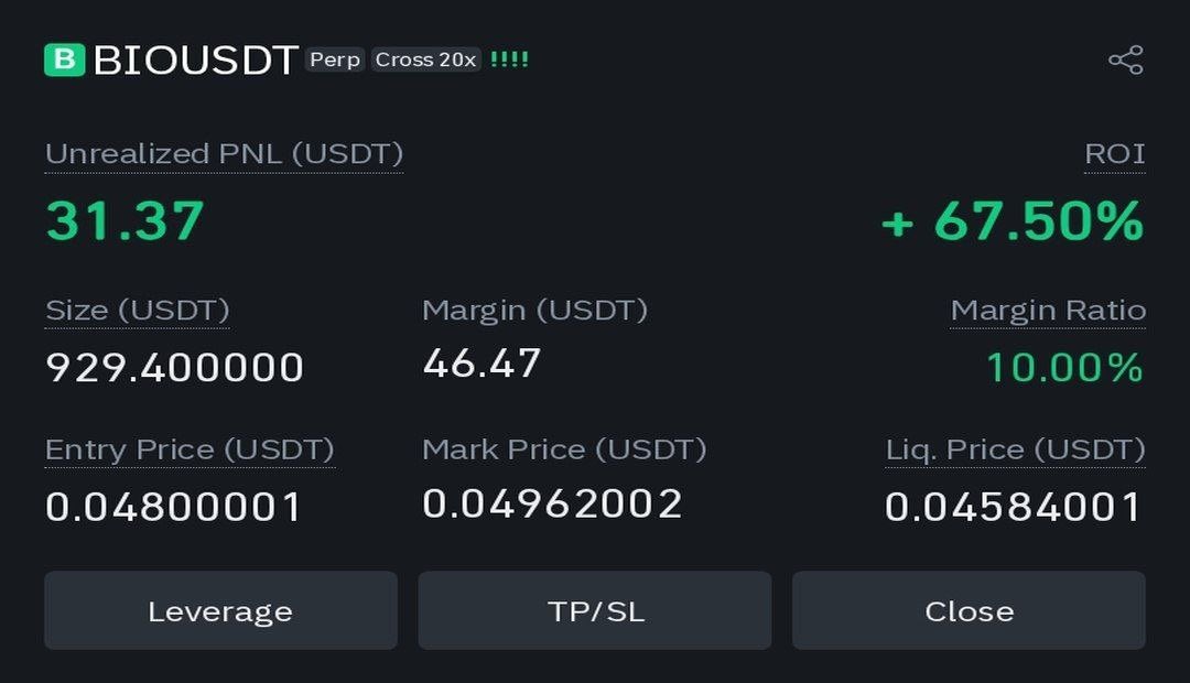 Dekingzico's tweet image. CFT #BIO/USDT

 Target 1 achieved 

Move respected the structure
Risk-managed execution
#CryptoTrading #W #Traders #Binance
