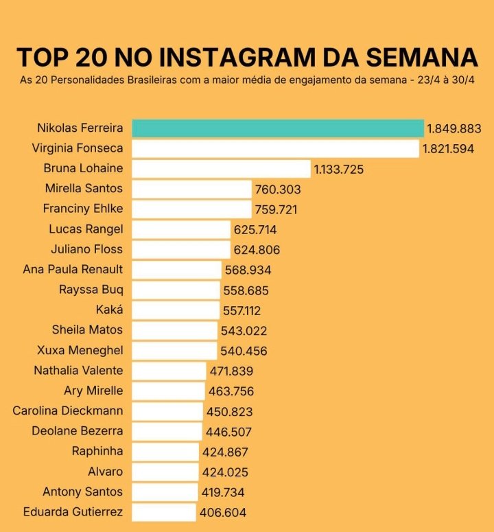 Murillo Carlos tweet media