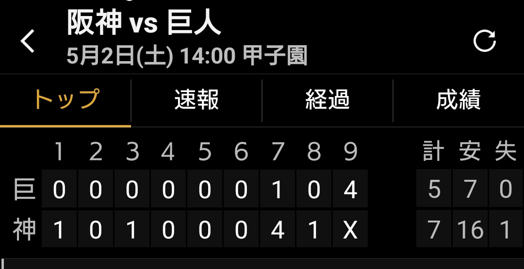 エーヤン🐯球児タイガース全力応援😇 tweet media
