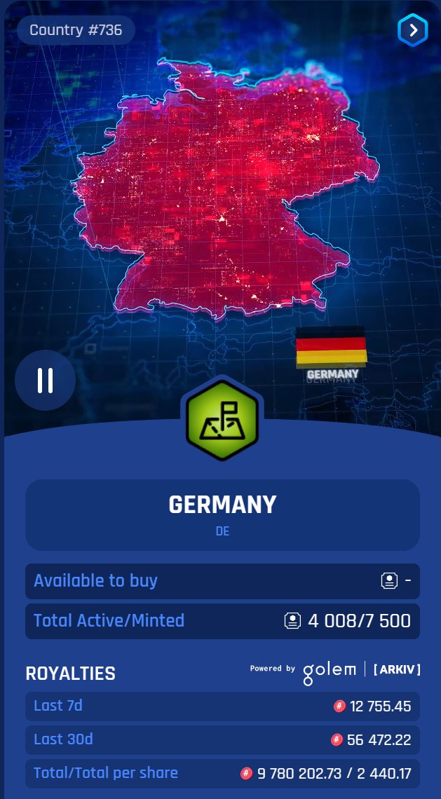 Defaultplayer13's tweet image. Myself snacked today 3x GERMANY #NFT from $RMV 

Why? 

➡️coming royalities (revenue) will come from the NFTs
➡️Many people playing in Germany means higher revenue
➡️And Germany is one of the countries with high smartphone game player ( + inApp transactions )

Allready without