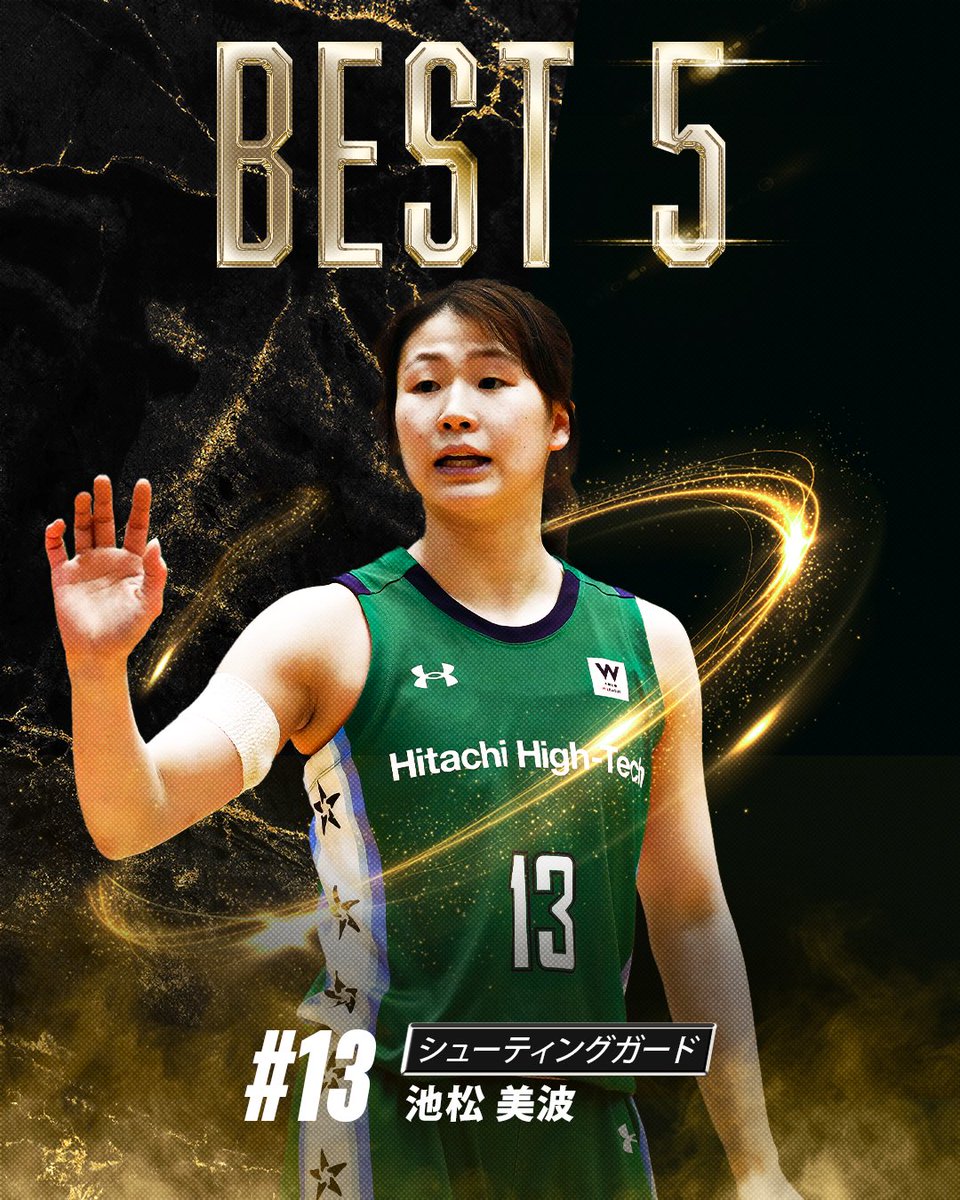 CougarsHightech's tweet photo. 🏆BEST5 をミナミが受賞🏆
日立ハイテククーガーズから
No.13 池松美波 がWリーグ フューチャー レギュラーシーズンベスト5に輝きました🌟
たくさんの応援ありがとうございました🙇♀️
来シーズンも引き続き応援よろしくお願いします!!
#Wリーグ
#女子バスケ
#OneTeamOnePride https://t.co/MVVzEmiiKU