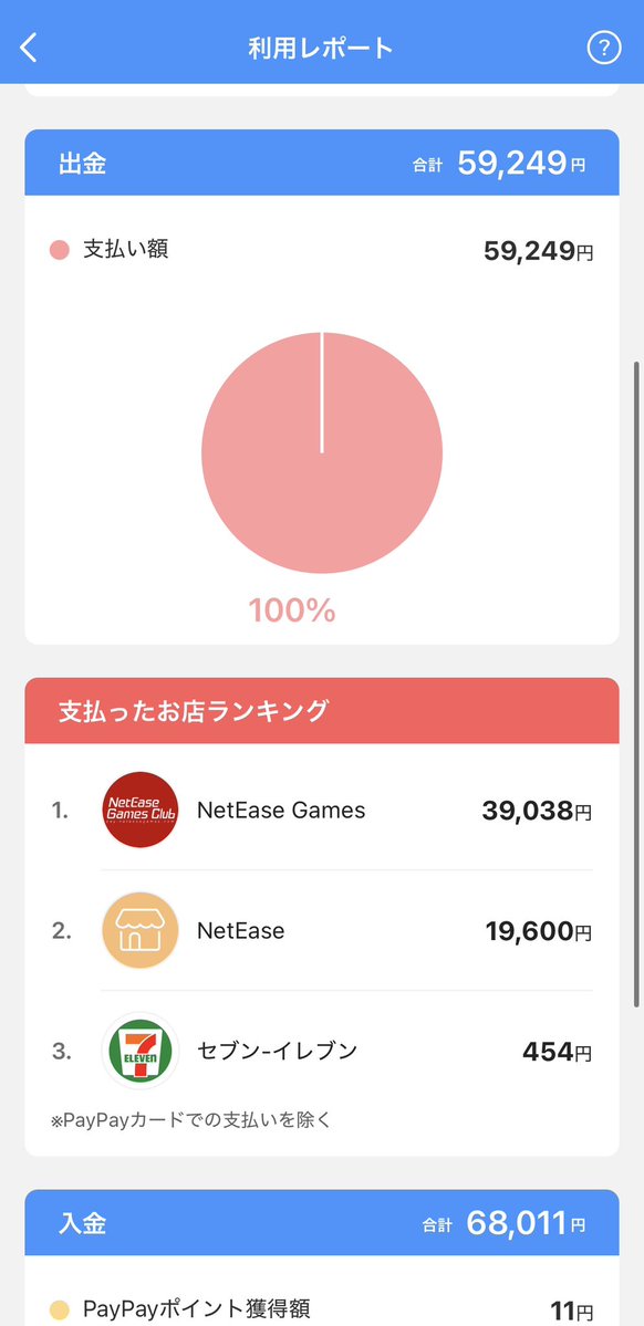 ﾎﾟﾚ・あびす㌨😈 tweet media
