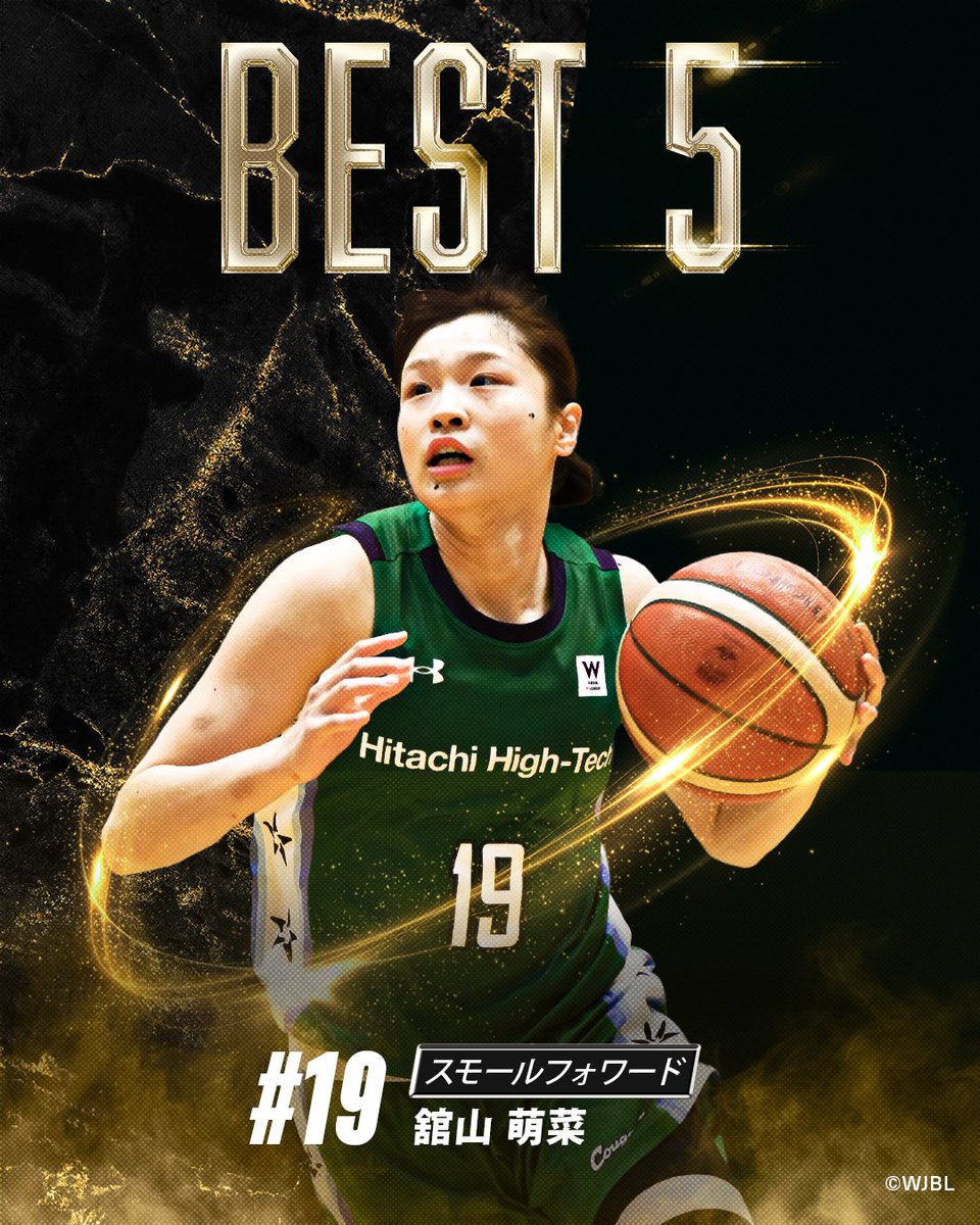 CougarsHightech's tweet photo. 🏆BEST5 をモナが受賞🏆
日立ハイテククーガーズから
No.19 舘山萌菜 がWリーグ フューチャー レギュラーシーズンベスト5に輝きました🌟
たくさんの応援ありがとうございました🙇♀️
来シーズンも引き続き応援よろしくお願いします!!
#Wリーグ
#女子バスケ
#OneTeamOnePride https://t.co/mX2TdBZ2sR