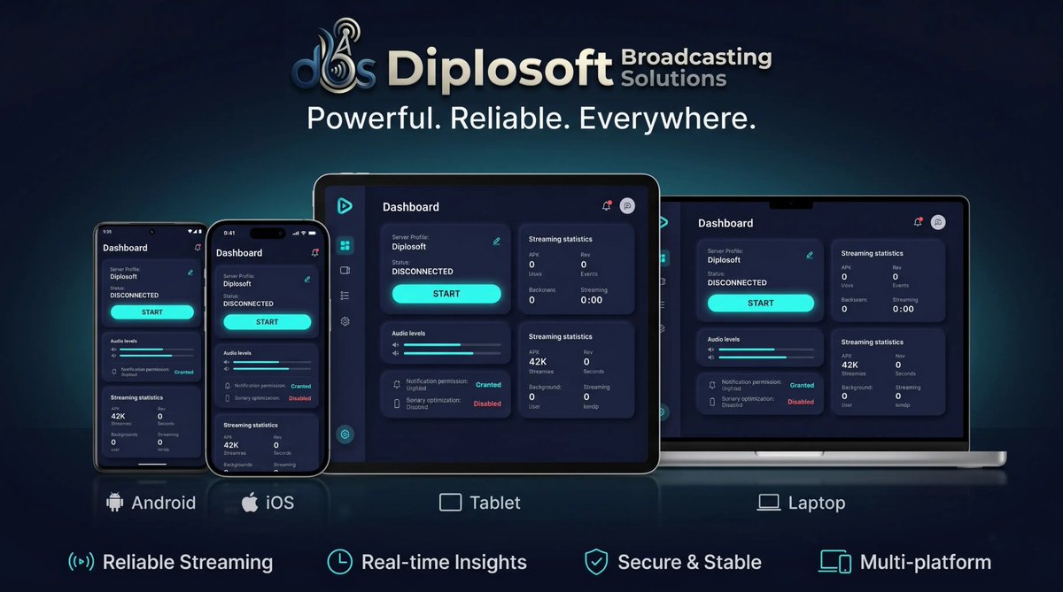 diplosoft's tweet photo. Welcome to MAY! 

This month, we officially launch DBS (Diplosoft Broadcasting Solutions).

We are revolutionizing Audio Broadcasting!

Take your message beyond the walls of your building and into the hearts of listeners worldwide with Diplosoft Broadcasting Solutions (DBS).

Whether you are a ministry or a media house, our 24/7 online radio platform ensures your voice never goes silent. Broadcast from anywhere using just your mobile phone—no bulky consoles or laptops required.

Why choose DBS Online Radio?
24/7 Automation: Keep your content running on loop even while you sleep.
*Global Reach: Connect with listeners in London, Lagos, New York, and beyond.
*Mobile-First: Stream directly through the DBS app with ease.
Scalable Plans: From 5,000 listeners to unlimited global audiences.

Ready to broadcast without limits?

Visit https://t.co/OaUf11OtIb to get started.

Follow @DiplosoftMedia for more updates.

#OnlineRadio #DigitalMinistry #BroadcastingSolutions #DBS #MediaInnovation #LiveStreaming
