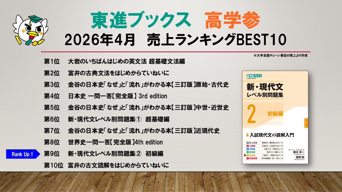 東進ブックス (@toshinbooks) / Posts / X