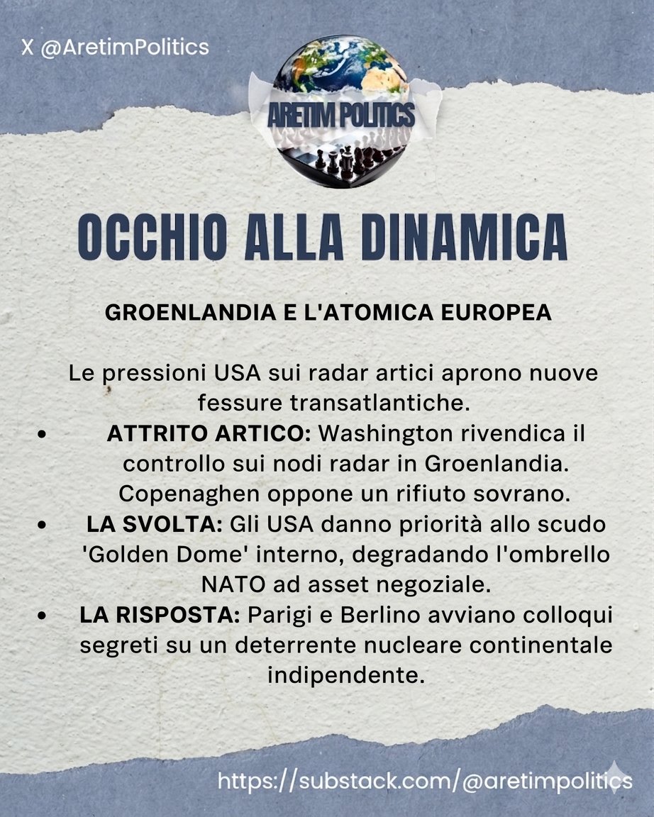 Il disaccoppiamento transatlantico parte dall'Artico. Le pressioni USA sui radar in Groenlandia degradano l'ombrello NATO a variabile negoziale. La risposta di Parigi e Berlino: colloqui per un deterrente nucleare europeo.

​L'analisi completa su Substack (link in bio)
