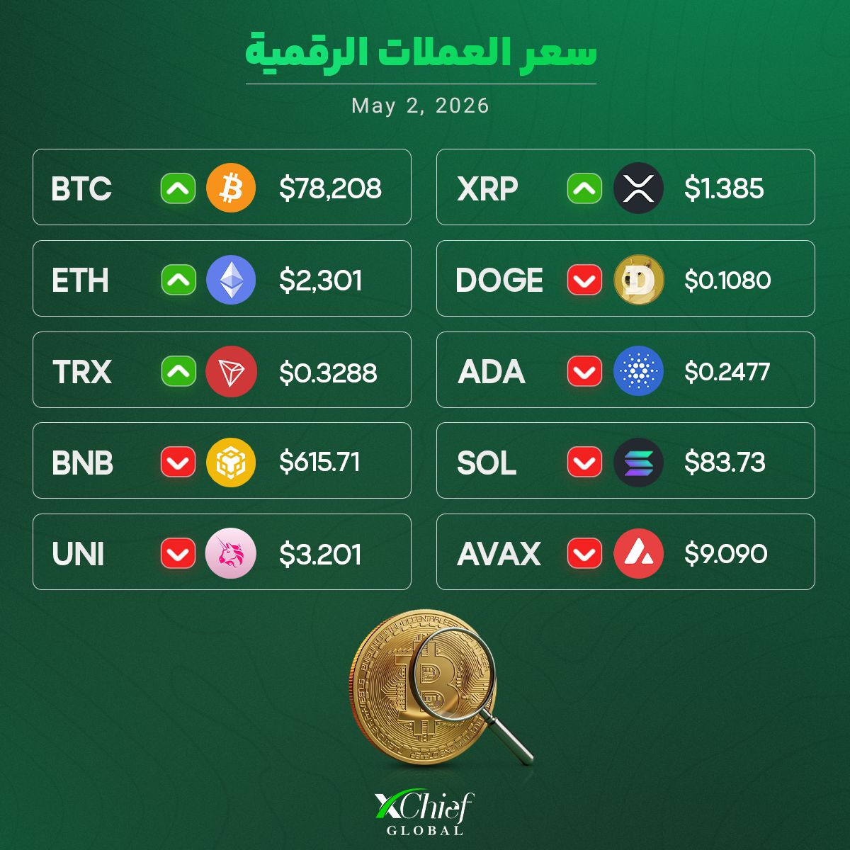 xChief | MENA tweet media