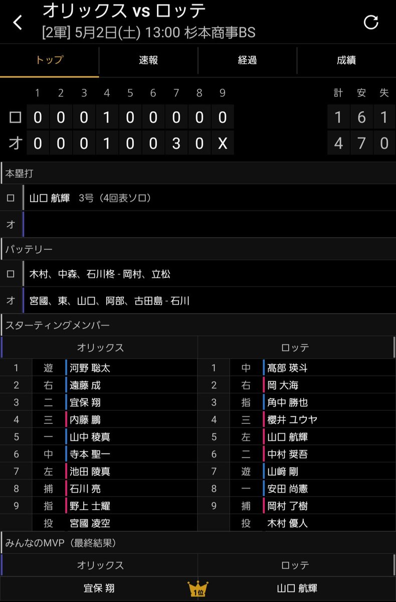 もーねる tweet media