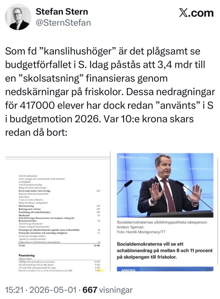 Agneta🌺Carlquist tweet media
