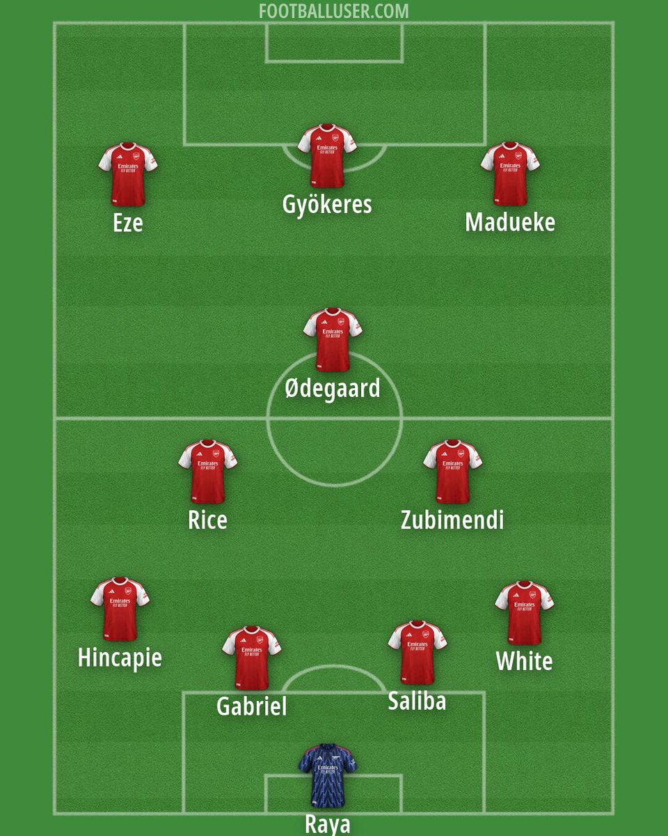 Arsenal Rep tweet media