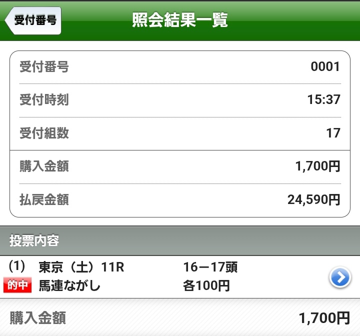携帯の温度上昇が原因で20秒でダウンするから、何頭かピックアップする時間なくて、総流しにしたらラッキーしました✌️