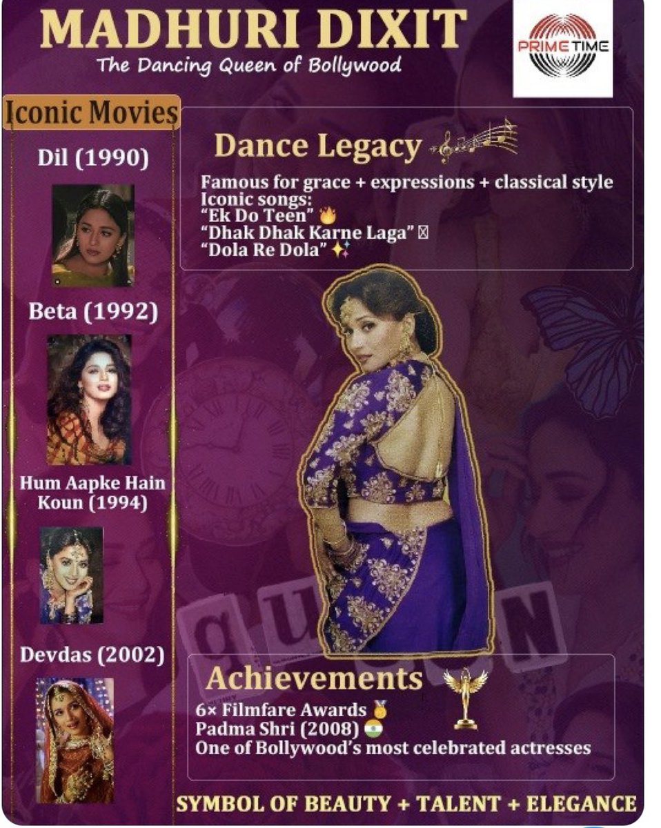 madhuri_stanaccount❤️ tweet media
