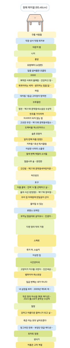 초원 tweet media