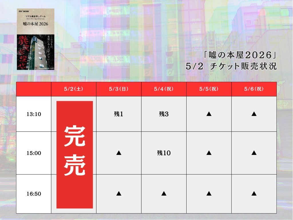 🔴本日5/2（土）全枠完売しました🔴 リアル異変探しゲーム 「嘘の本屋