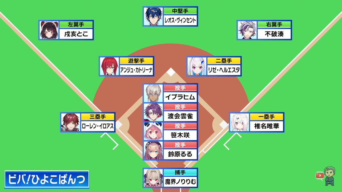ヒバ監督、2時だとかメンツ選んでくれてる✨
ぷわ右翼手楽しみ☺️