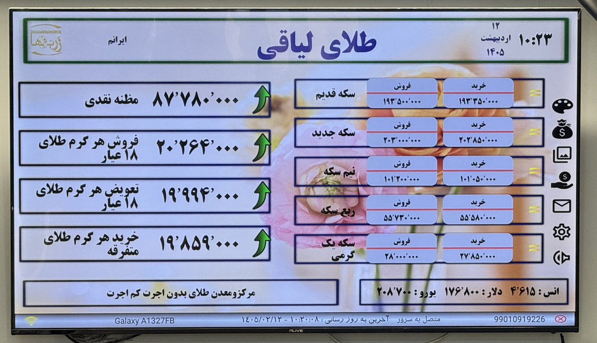 زرگر tweet media