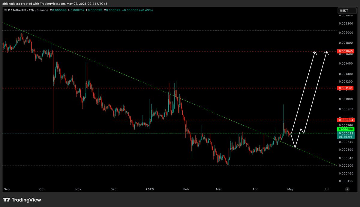 semifury.eth tweet media