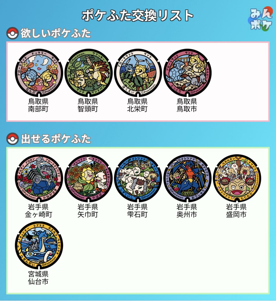 ポケモンHOMEメダル交換 tweet media