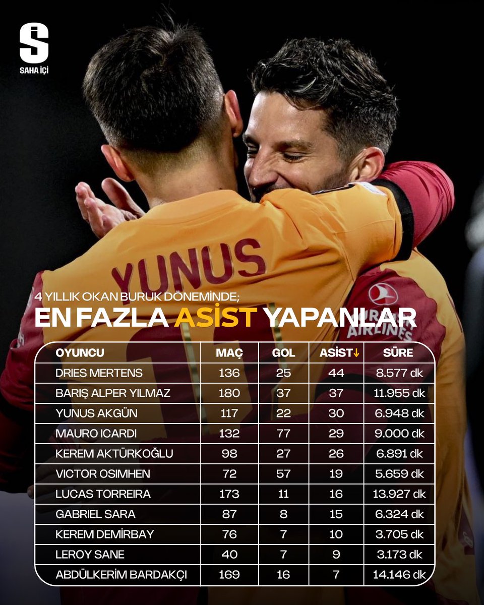 Forza Cimbom tweet media
