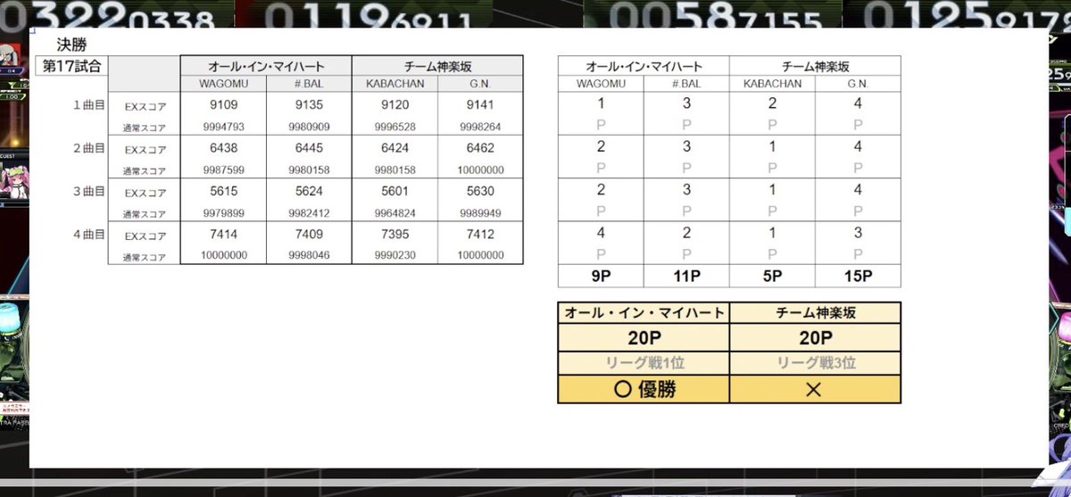 わごむ tweet media