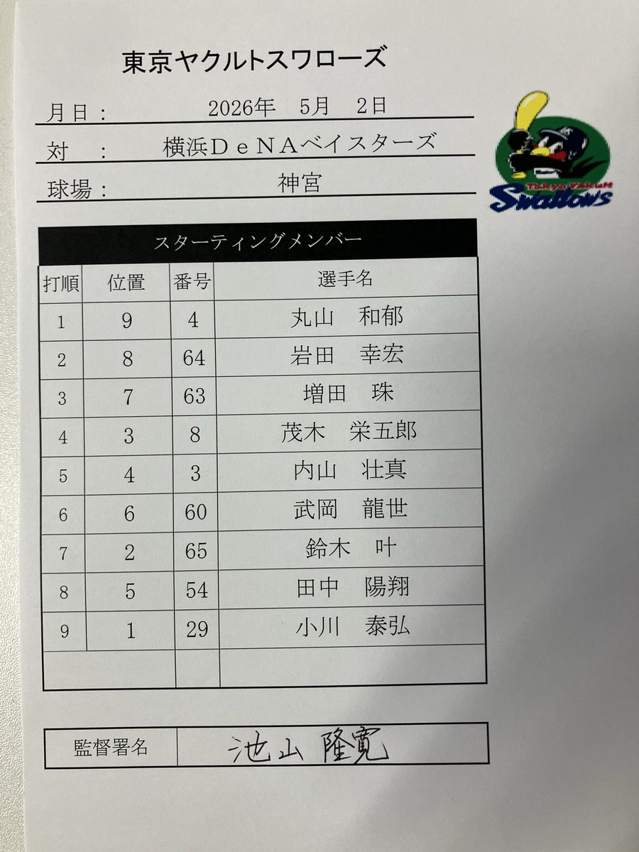 東京ヤクルトスワローズ公式 tweet media