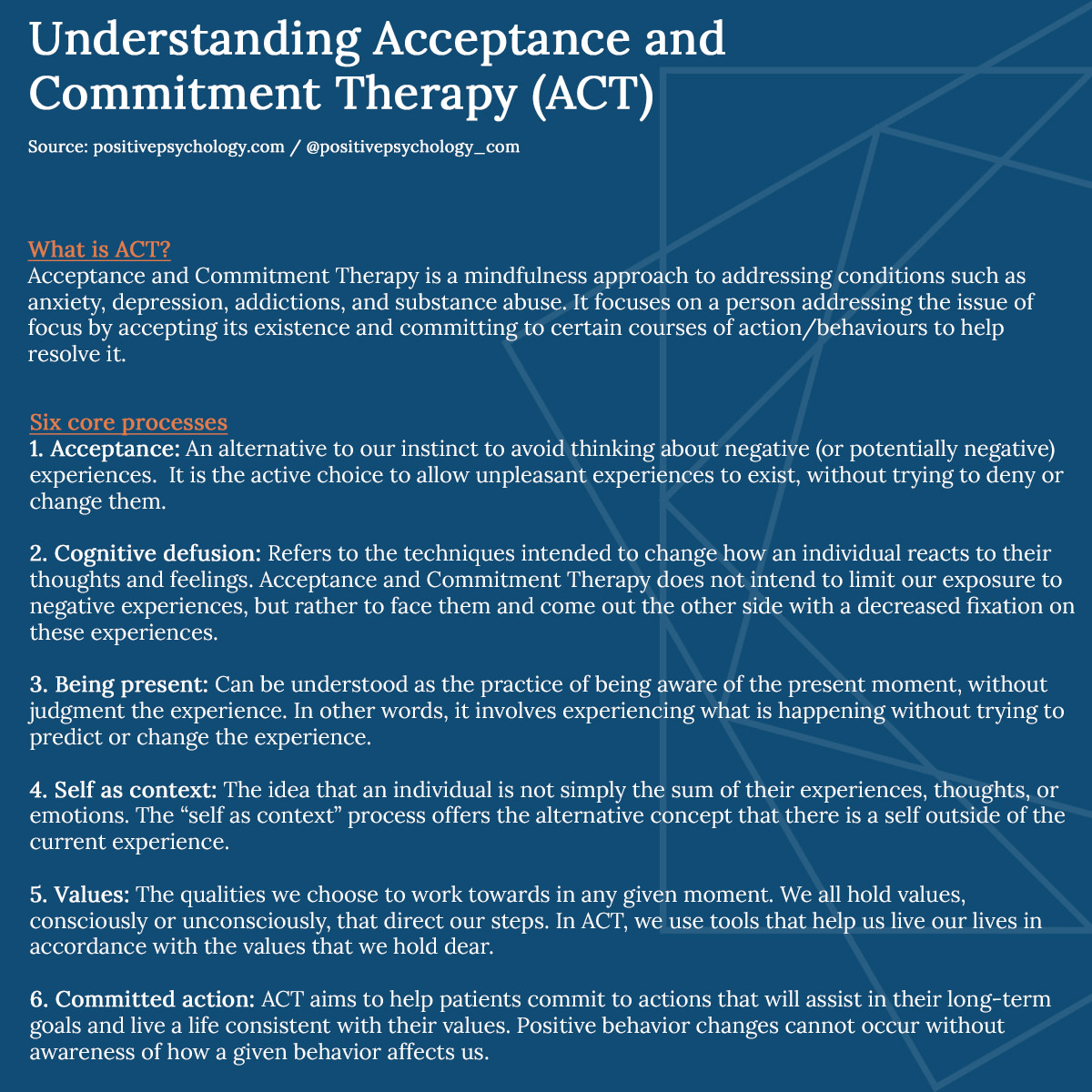 SOML_Journal's tweet image. ACT NOW | Get an understanding of the powerful approach of Acceptance and Commitment Therapy (ACT). 📋

More free tools, resources, and information ➡️ bit.ly/39jX639  

#mentalhealth #wellbeing #goalsetting