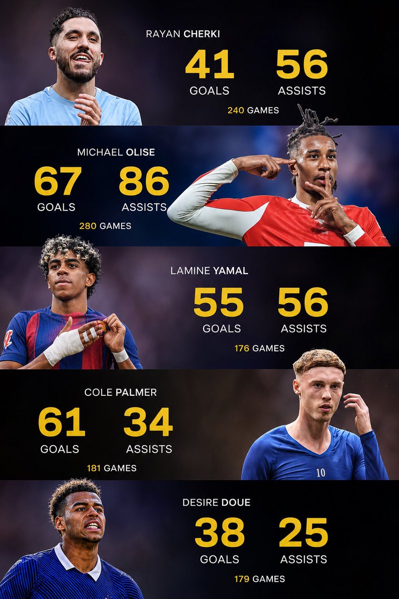 On About Nothing FPL tweet media
