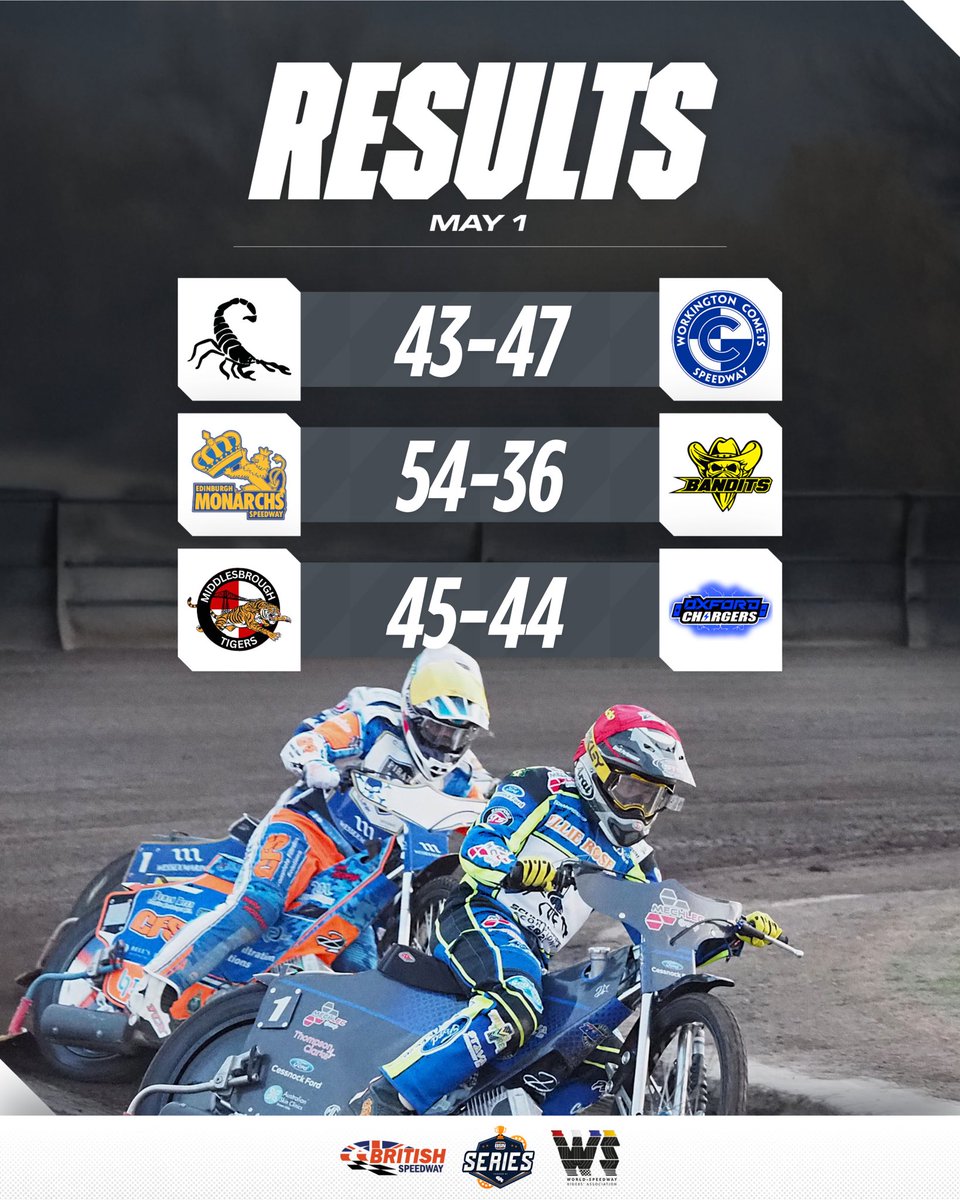Official British Speedway tweet media