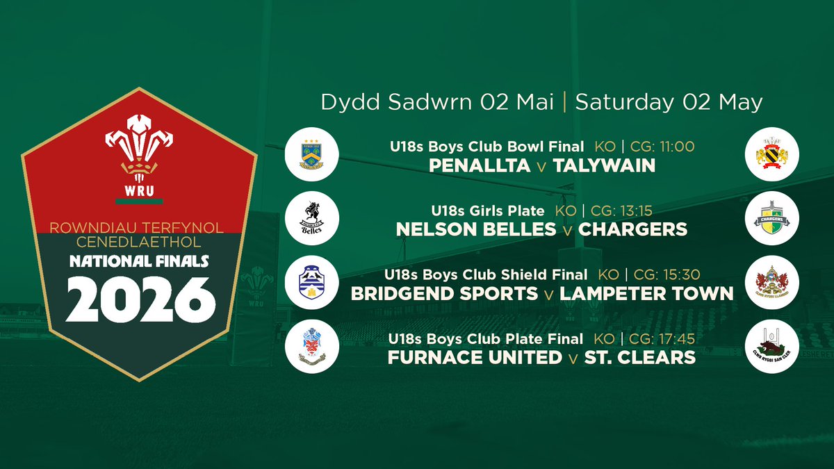 WRU Community - Wrth galon y genedl tweet media
