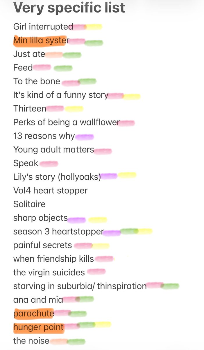 IzasLounge's tweet photo. ☆ My very specific list of films or shows that are about eds/ sh
☆ If you want to know where to find them i can help, and i also have some more if you want to know ⭐️
#edtwt #shtwt #edfilms #shfilms
@cody_cant https://t.co/Vsrqkodyq2